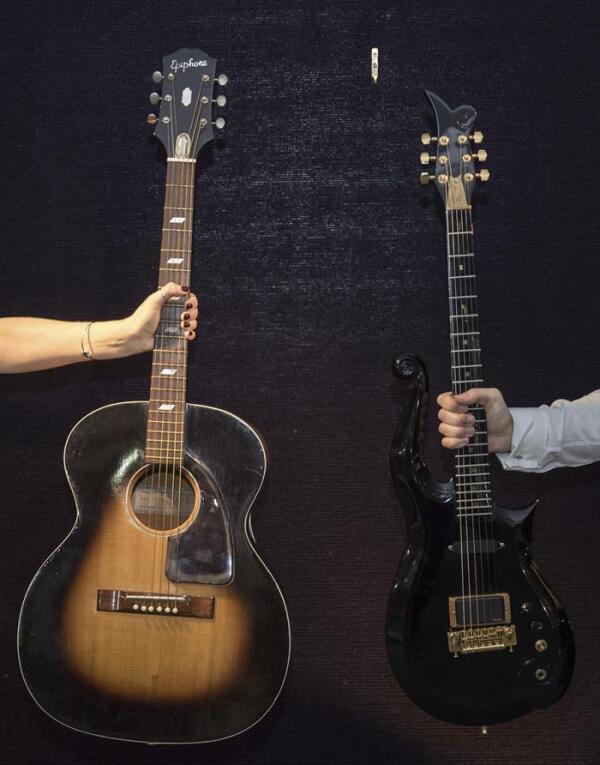 Instrumentos cotizados