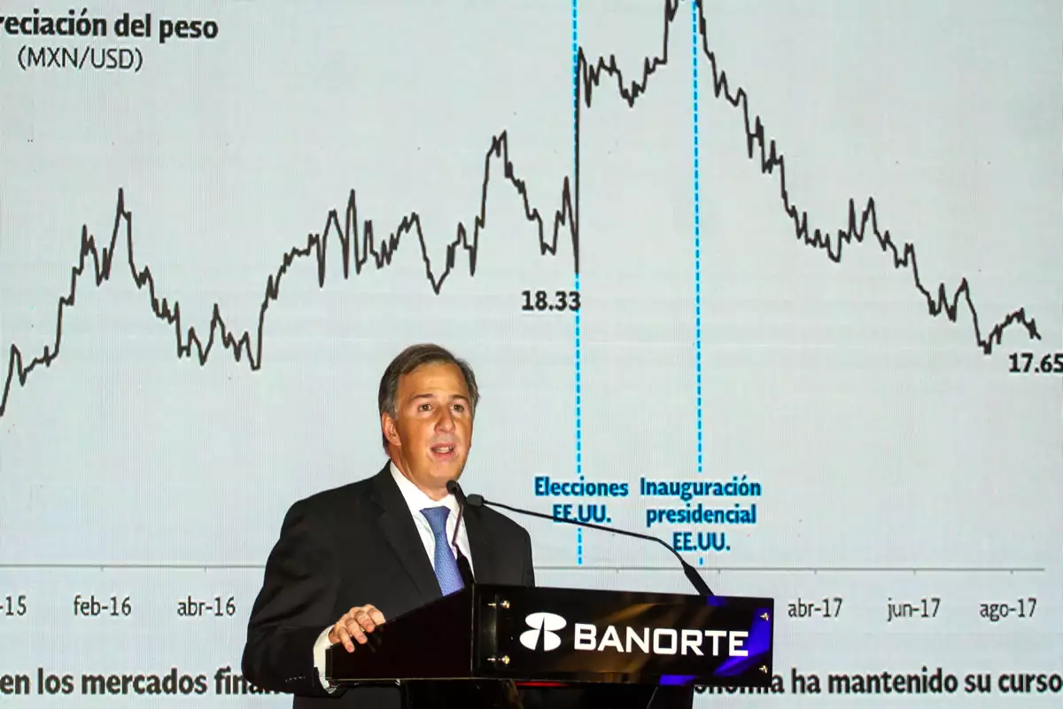 Meade