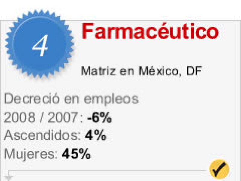 Esta empresa sí está contratando.