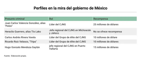perfiles en la mira.png