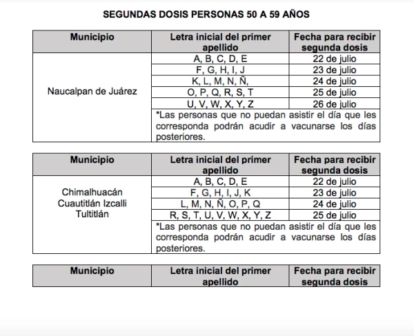 Segunda dosis 50 años