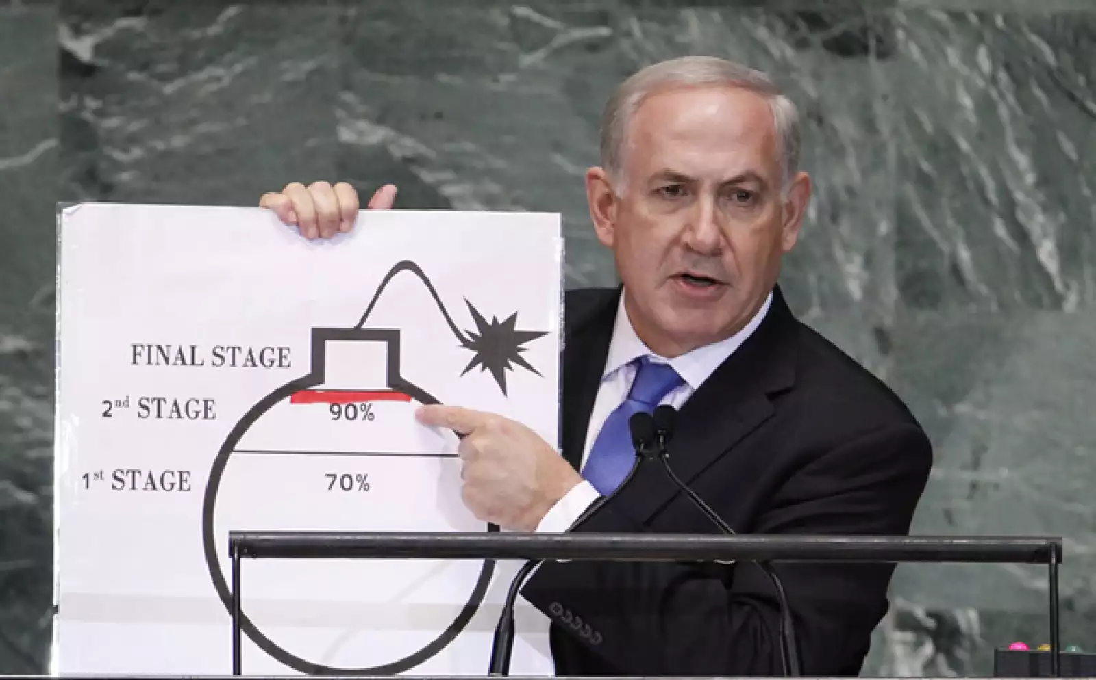 Durante la 67 Asamblea General de la ONU, el primer ministro de Israel Benjamin Netanyahu causó polémica al dibujar una línea roja en el gráfico de una bomba para indicar el peligro del programa nuclear iraní.