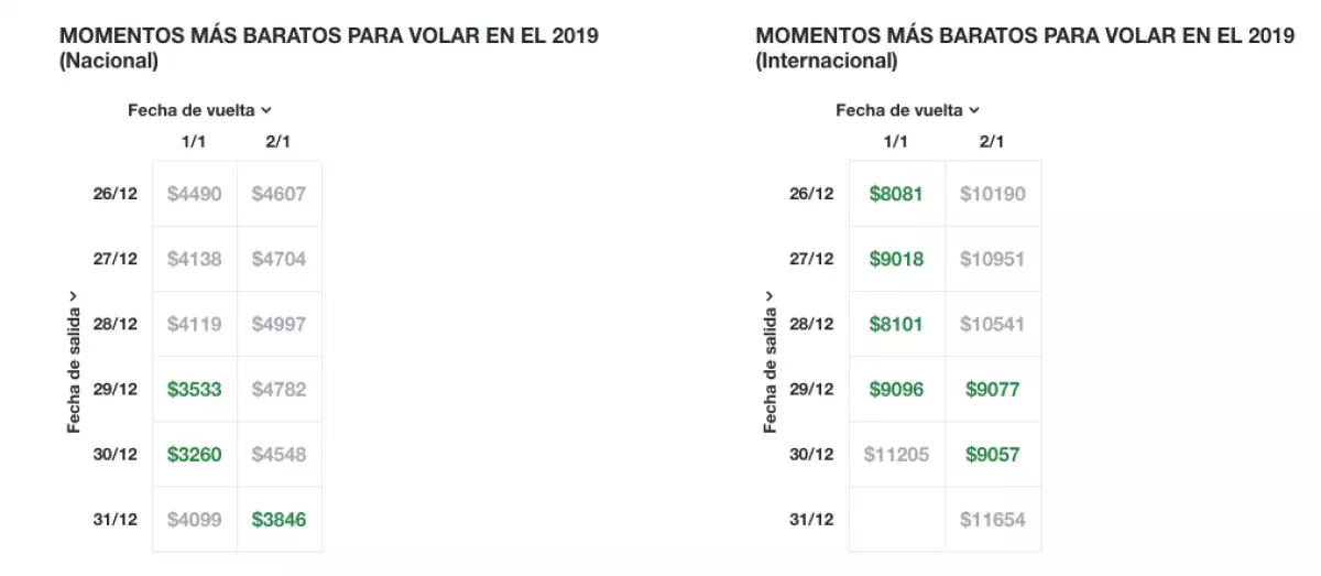 foto-añonuevo-kayak.png