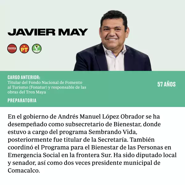 Ficha JAVIER-1200.jpg