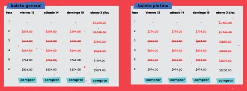 Las primeras fases para la compra de boletos se han agotado, pero aún quedan algunos disponibles.