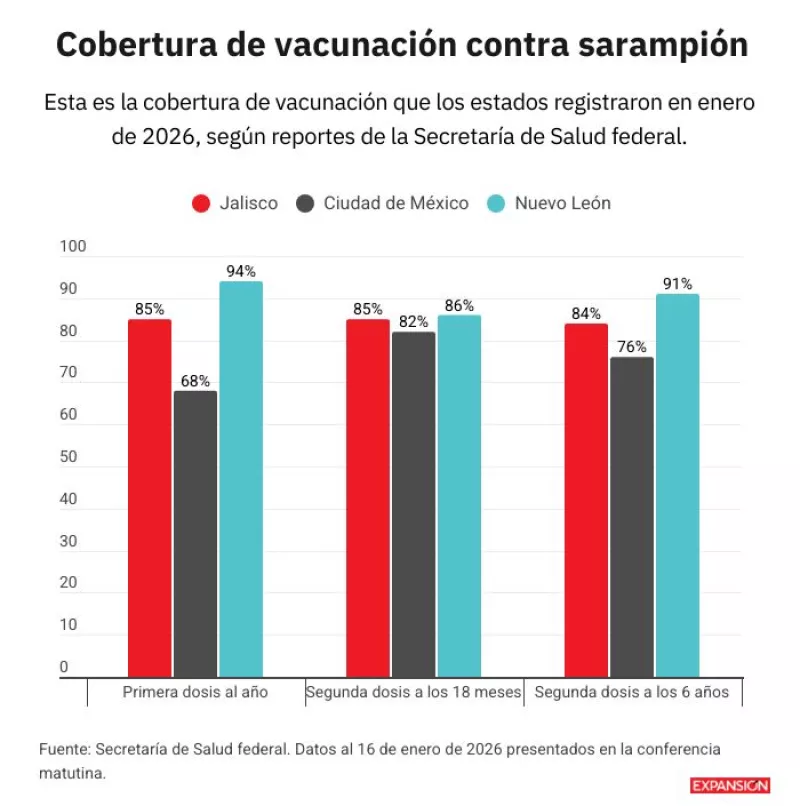 cobertura sarampion.jpg