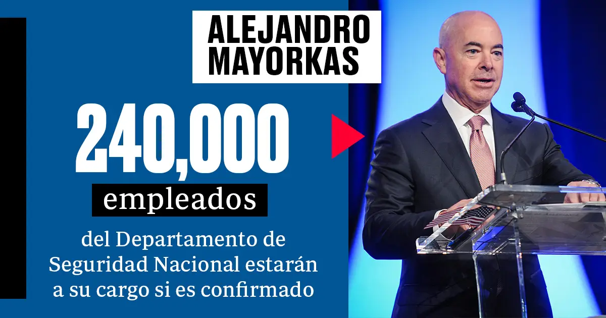 Alejandro Mayorkas
