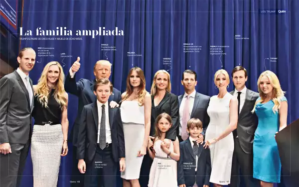 La familia Trump