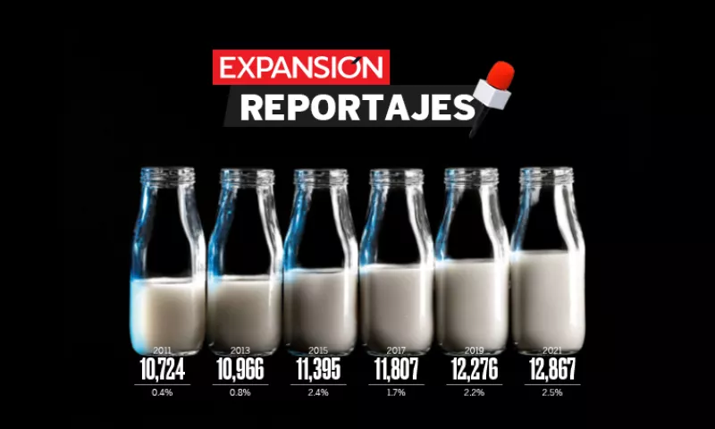 reportajes_leches.jpg