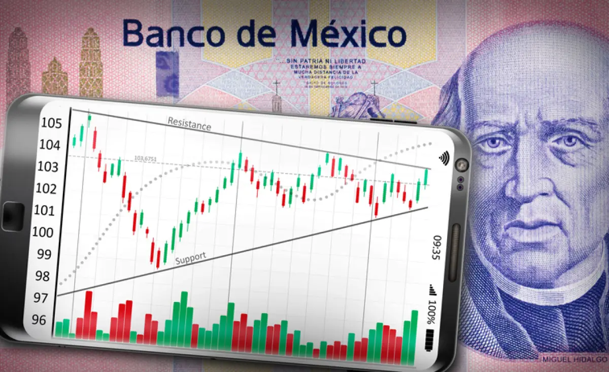 Inflacion banxico