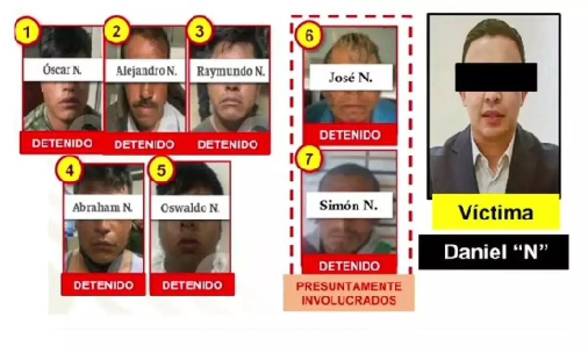 detenidos Daniel Picazo