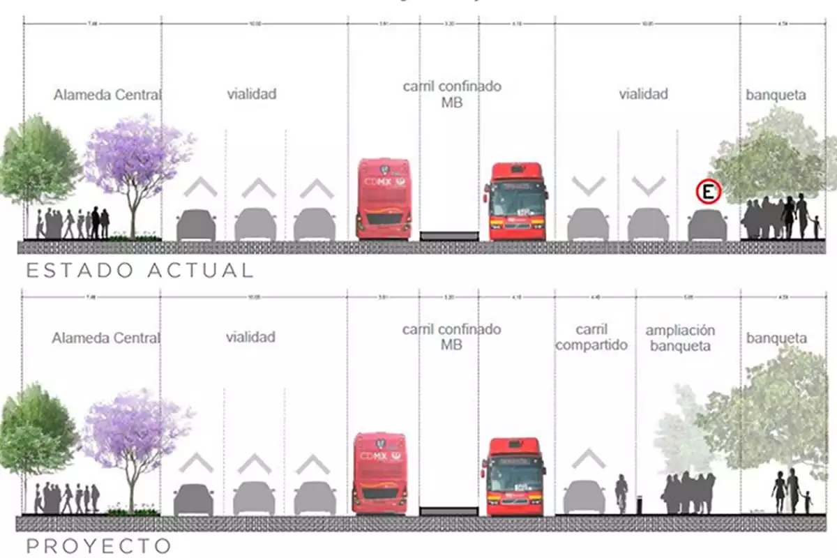 Proyecto Av. Hidalgo