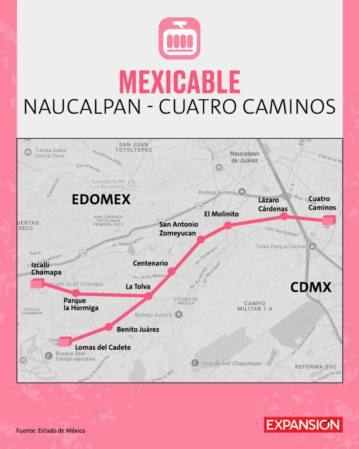 Mapas de transporte de la CDMX a estados aledaños