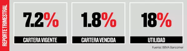Ganar-ganar