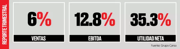 ficha_carso.jpg