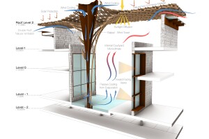 Barjeel Museum
