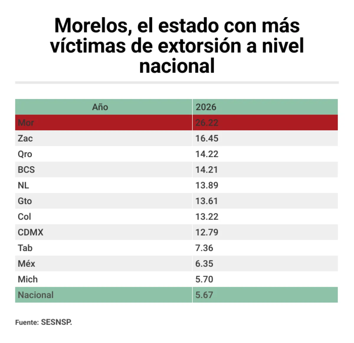 morelos extorsion.png