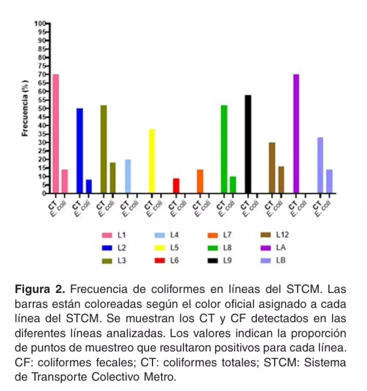 bacterias.jpg