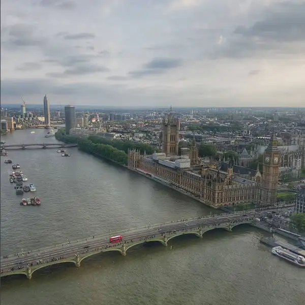Una vista panorámica del Parlamento y el río Támesis desde London Eye.