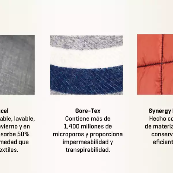 Contienen nanopartículas que modifican su comportamiento según la persona que los porte y el clima reinante. Pueden repeler líquidos, proteger del viento o de los rayos UV. La tendencia va hacia prendas duraderas, eco-friendly y con diseño que perdure a t