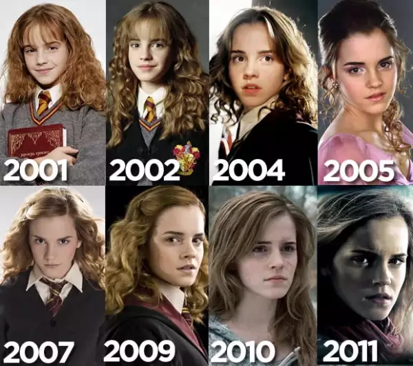La evolución del personaje de Hermione Granger, interpretado por Emma Watson.