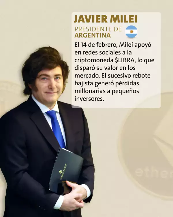 Milei y criptomonedas