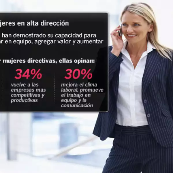 Fuente: Revista Expansión.