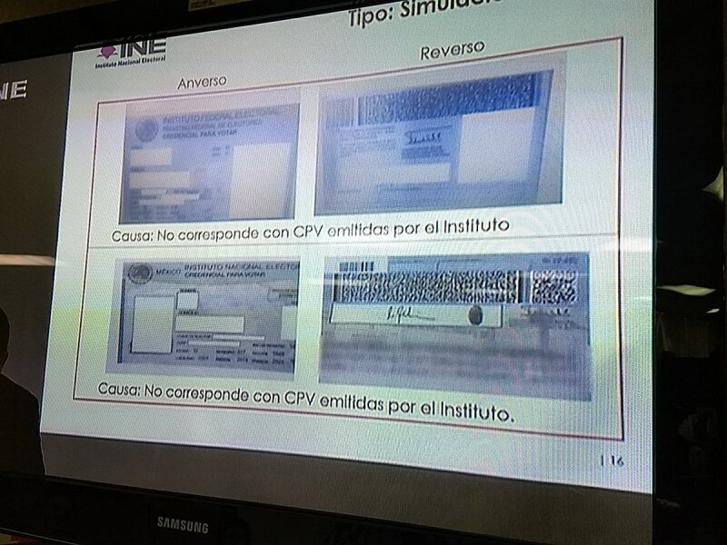La simulación