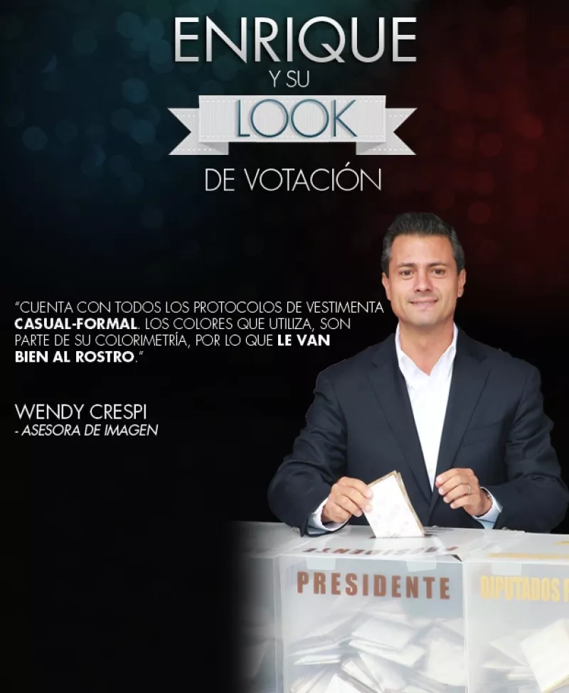 Los candidatos se levantaron temprano para ir a votar. Enrique Peña Nieto fue el último acompañado de su familia. Aquí un análisis de su actitud y estilo.