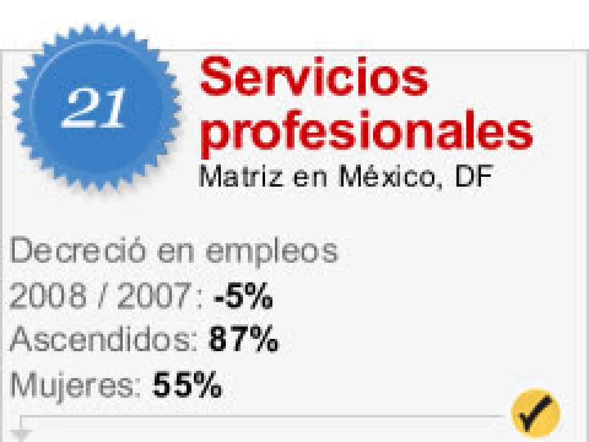 Esta empresa sí está contratando.