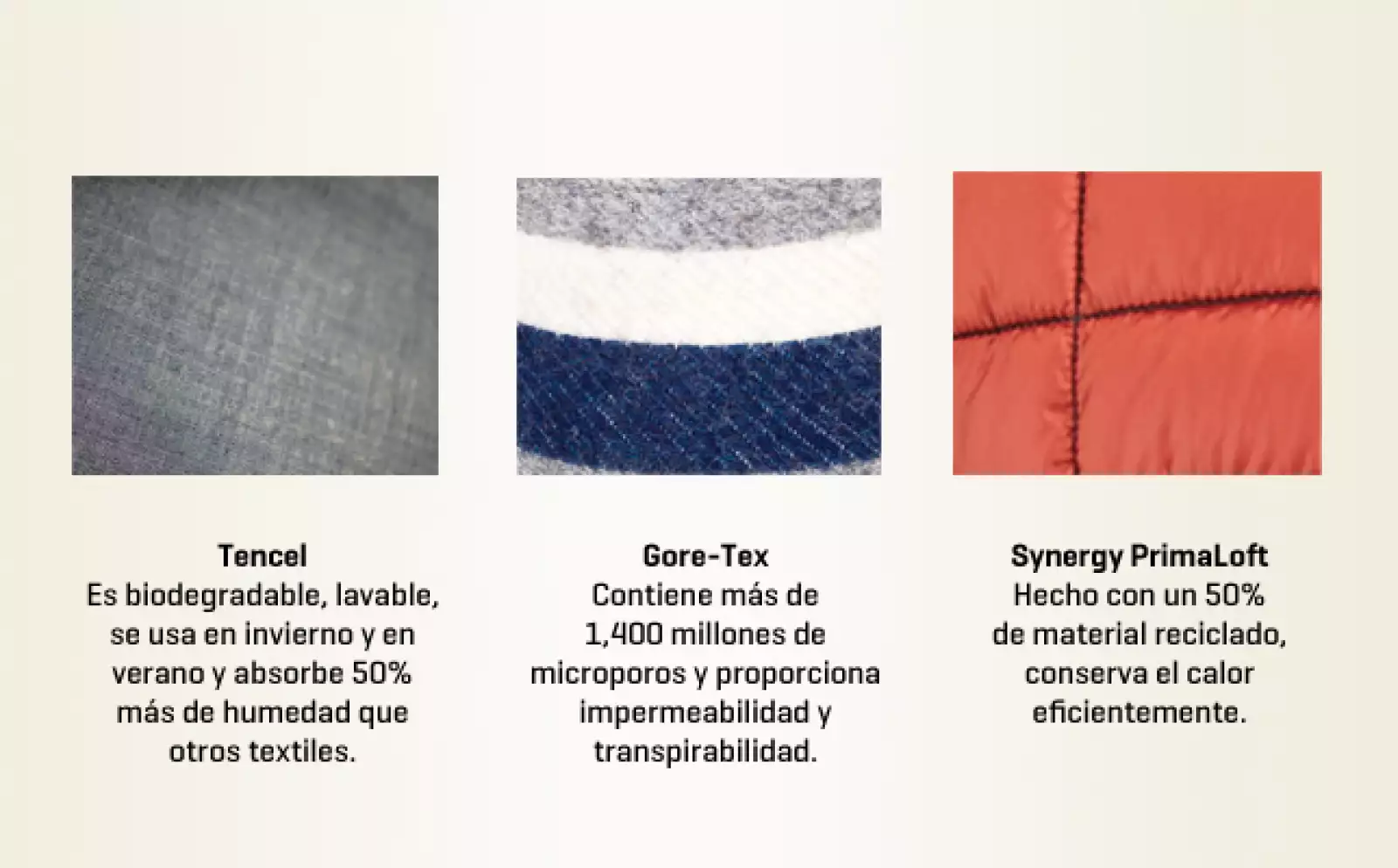 Contienen nanopartículas que modifican su comportamiento según la persona que los porte y el clima reinante. Pueden repeler líquidos, proteger del viento o de los rayos UV. La tendencia va hacia prendas duraderas, eco-friendly y con diseño que perdure a t