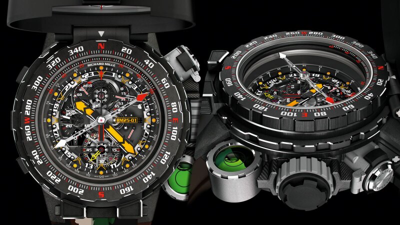 Richard Mille