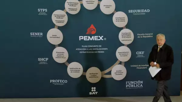 AMLO Pemex