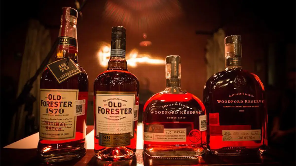 Woodford Reserve