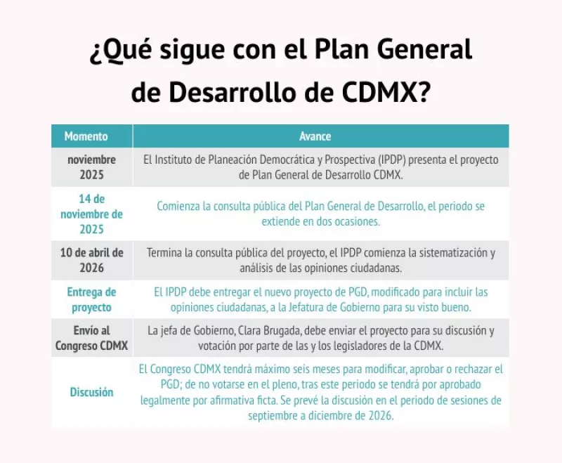 planeacion-cdmx (1).jpg