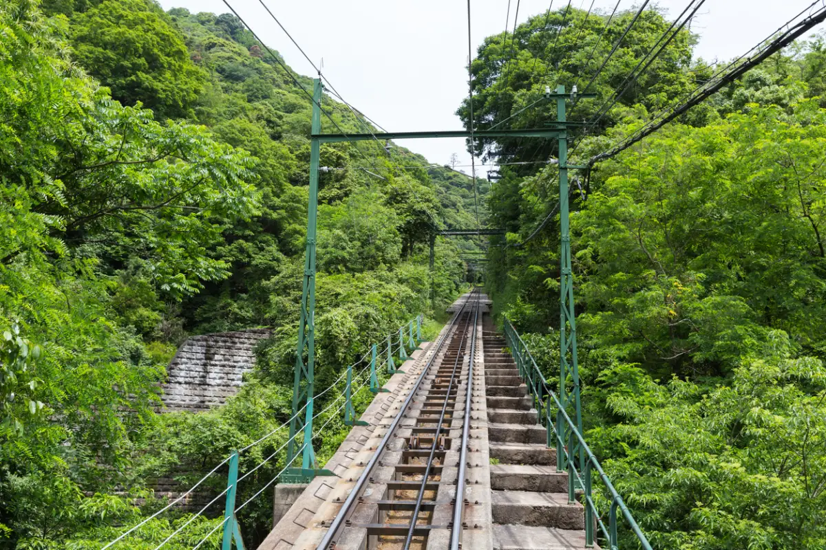Inversión. 