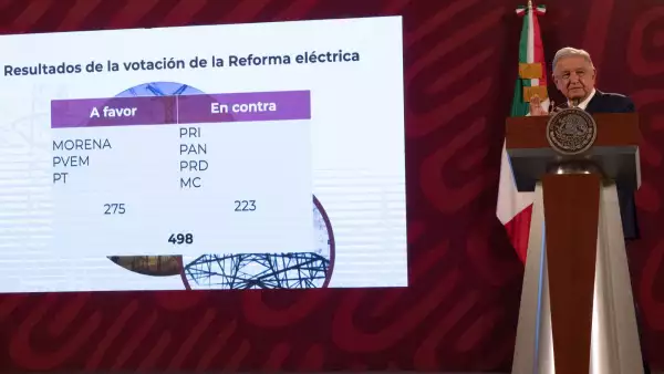AMLO Resultado Reforma Eléctrica