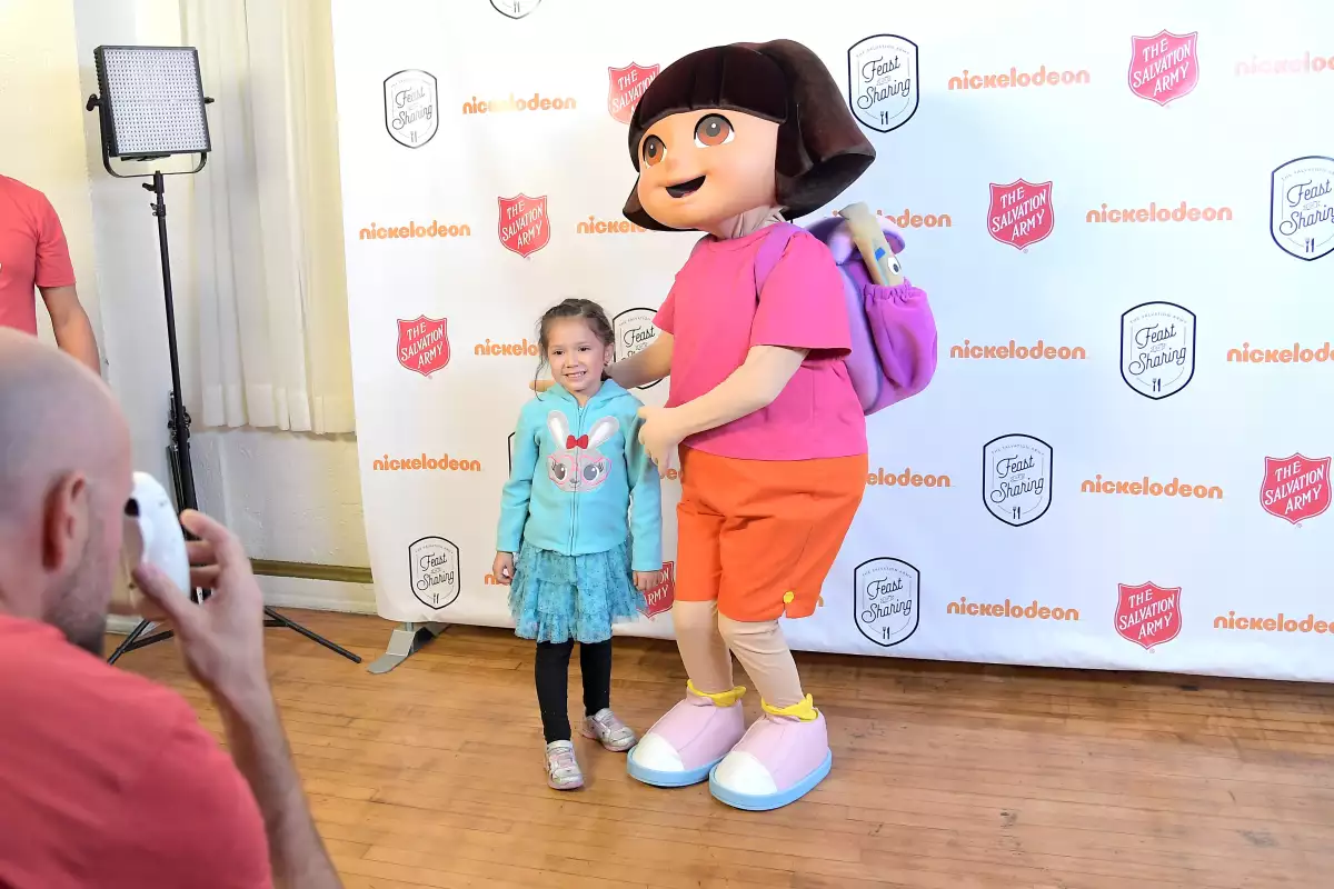 dora the explorer