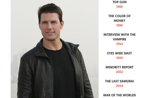 Tom Cruise