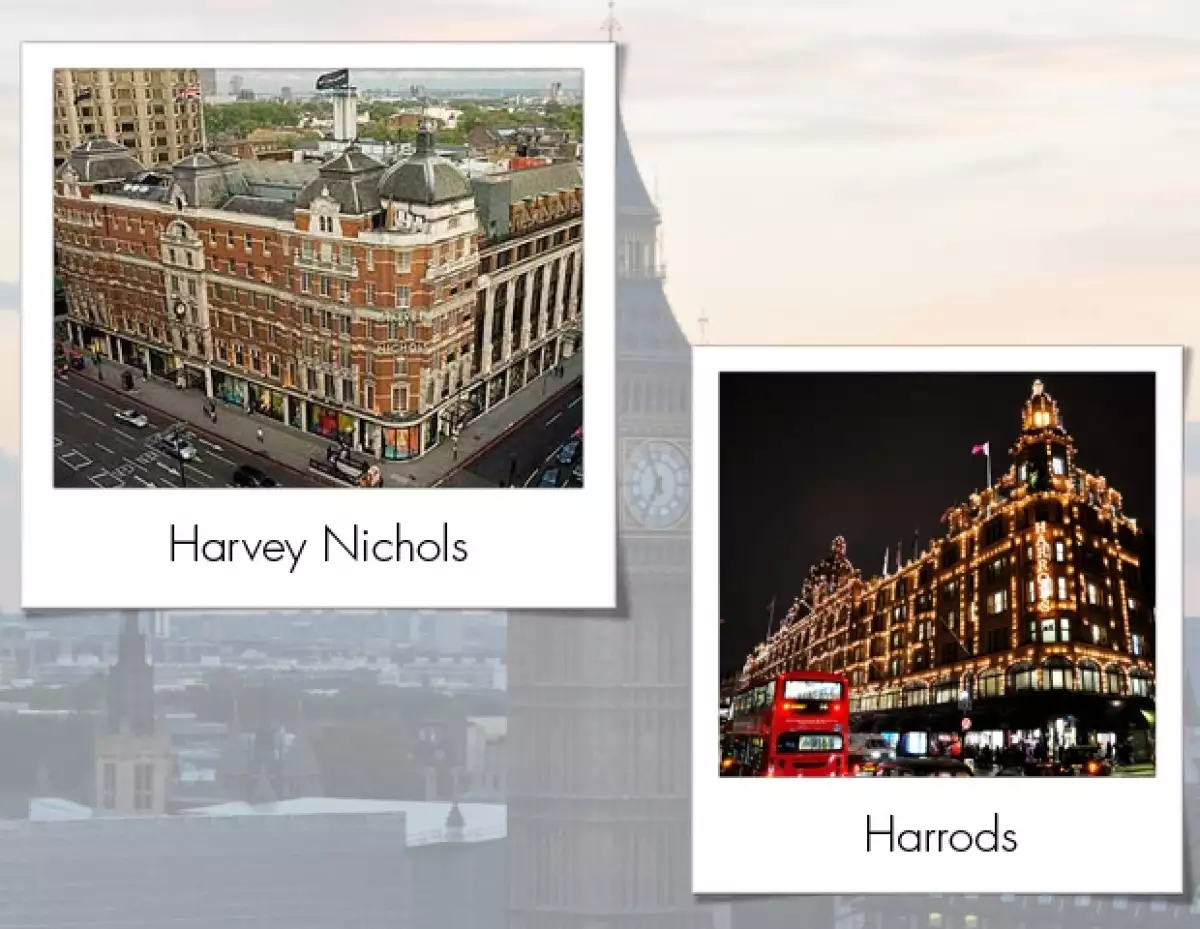 Si visitas estos lugares en Londres seguro te encontrarás algún famoso o miembro de la realeza.