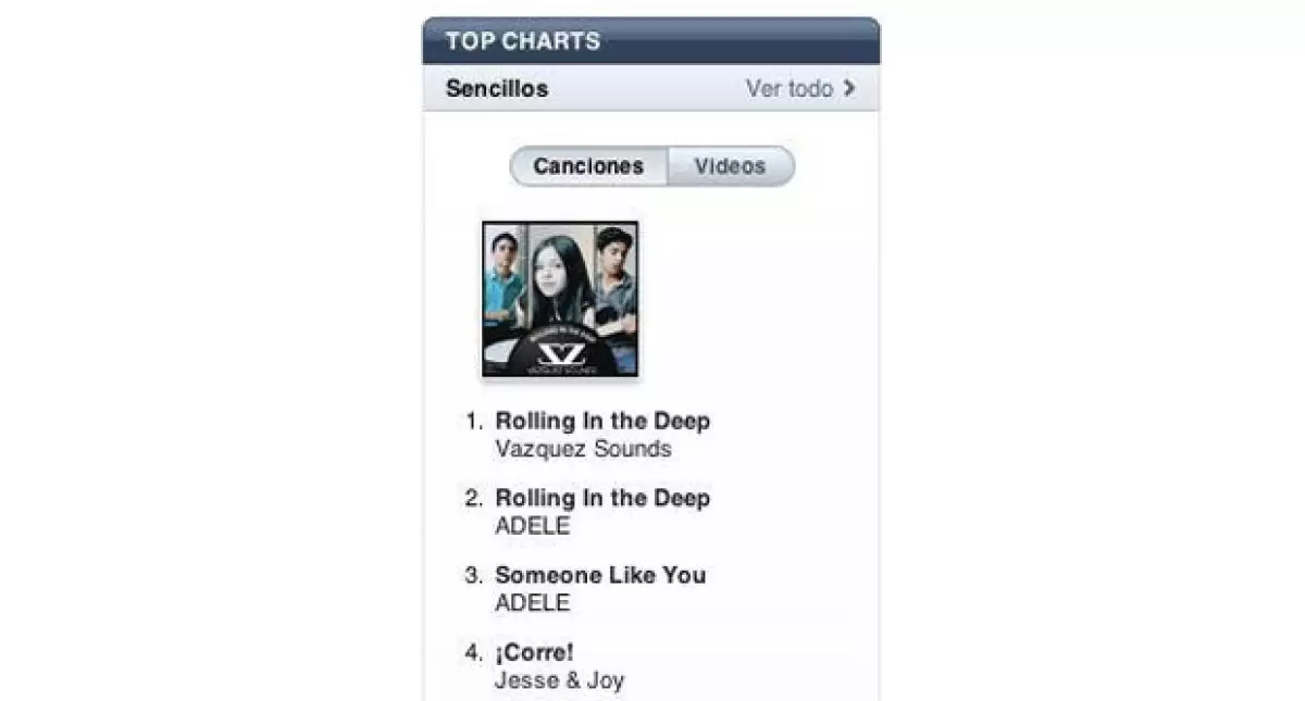 El cover de `Rolling in the Deep´ se posicionó en primer lugar en iTunes.