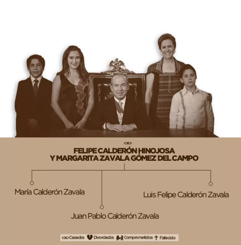 En sus venas corre el poder. Todo un linaje compuesto por más de 130 descendientes de los ex presidentes: desde Gustavo Díaz Ordaz a Felipe Calderón. Quiénes son, dónde están y a qué se dedican.