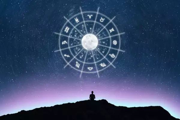 Signos del zodiaco