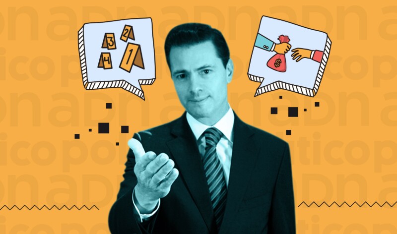 Corrupción y violencia EPN