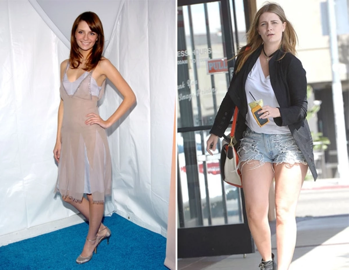 Jessica Simpson, Khloé Kardashian, Kelly Clarkson, Mischa Barton y Christina Aguilera, son algunas famosas que han batallado por el famoso “rebote”. Ve sus transformaciones.