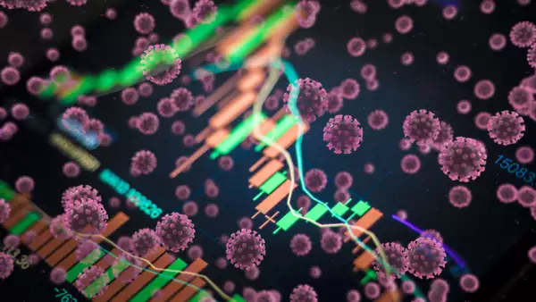 Coronavirus and finance concepts