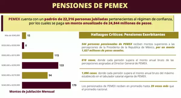 pensiones_pemex_.png