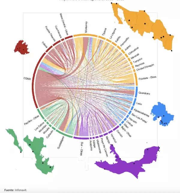 Mapa-migración-Infonavit