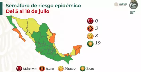 Semáforo epidemiológico por Covid en el país