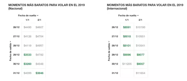 foto-añonuevo-kayak.png